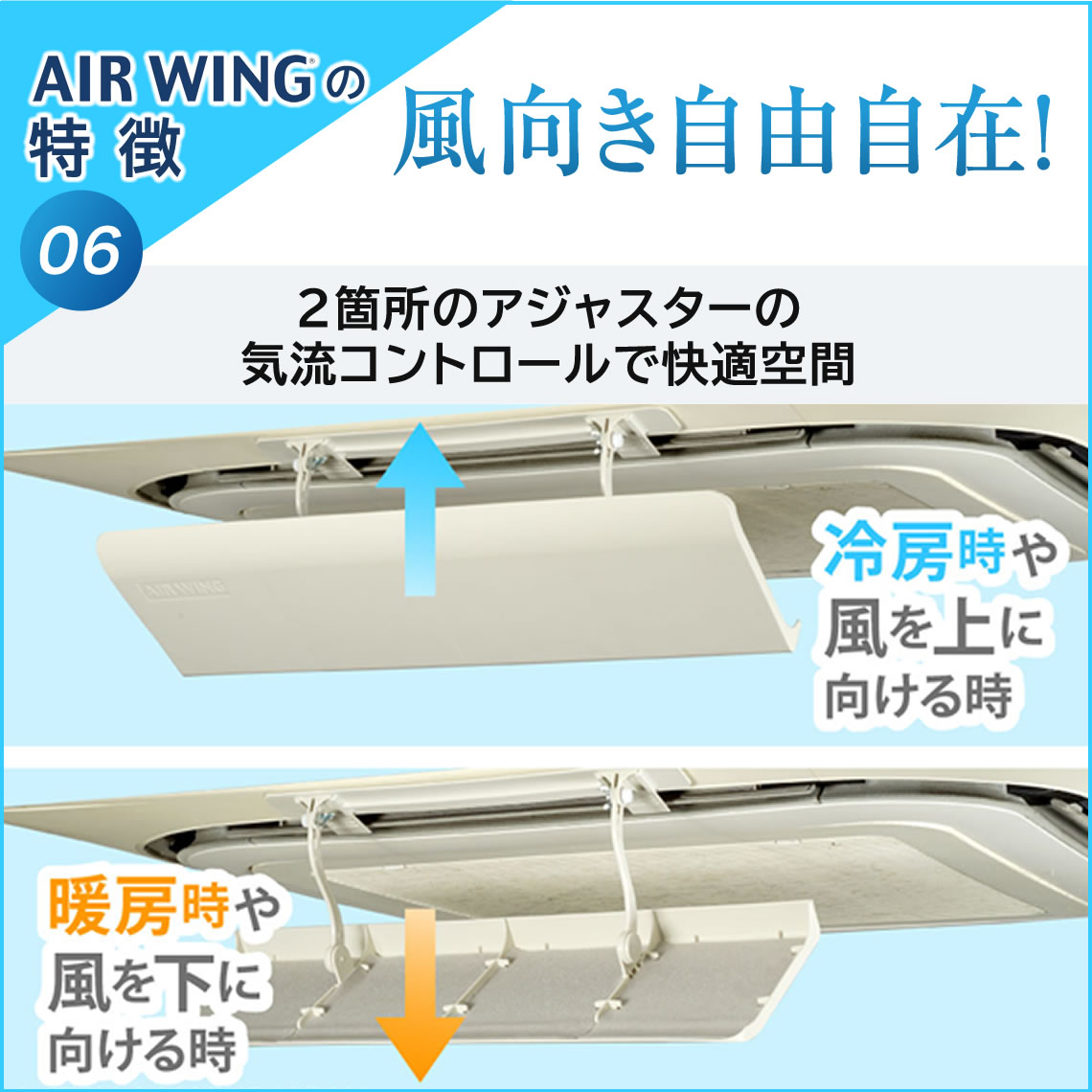 AIR WINGの特徴06 風向き自由自在！